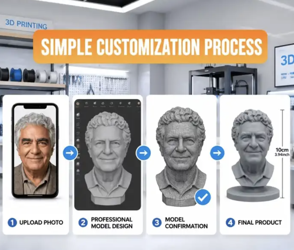 Turn your photo into a cute 3D avatar. - Image 7